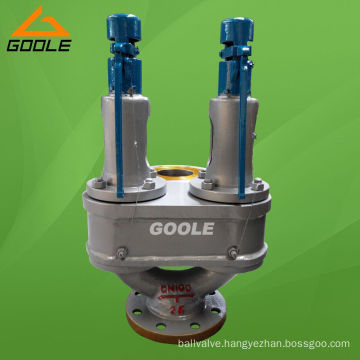 Twin Spring Type Pressure Safety Relief Valve (GAA37/GAA38/GAA43)